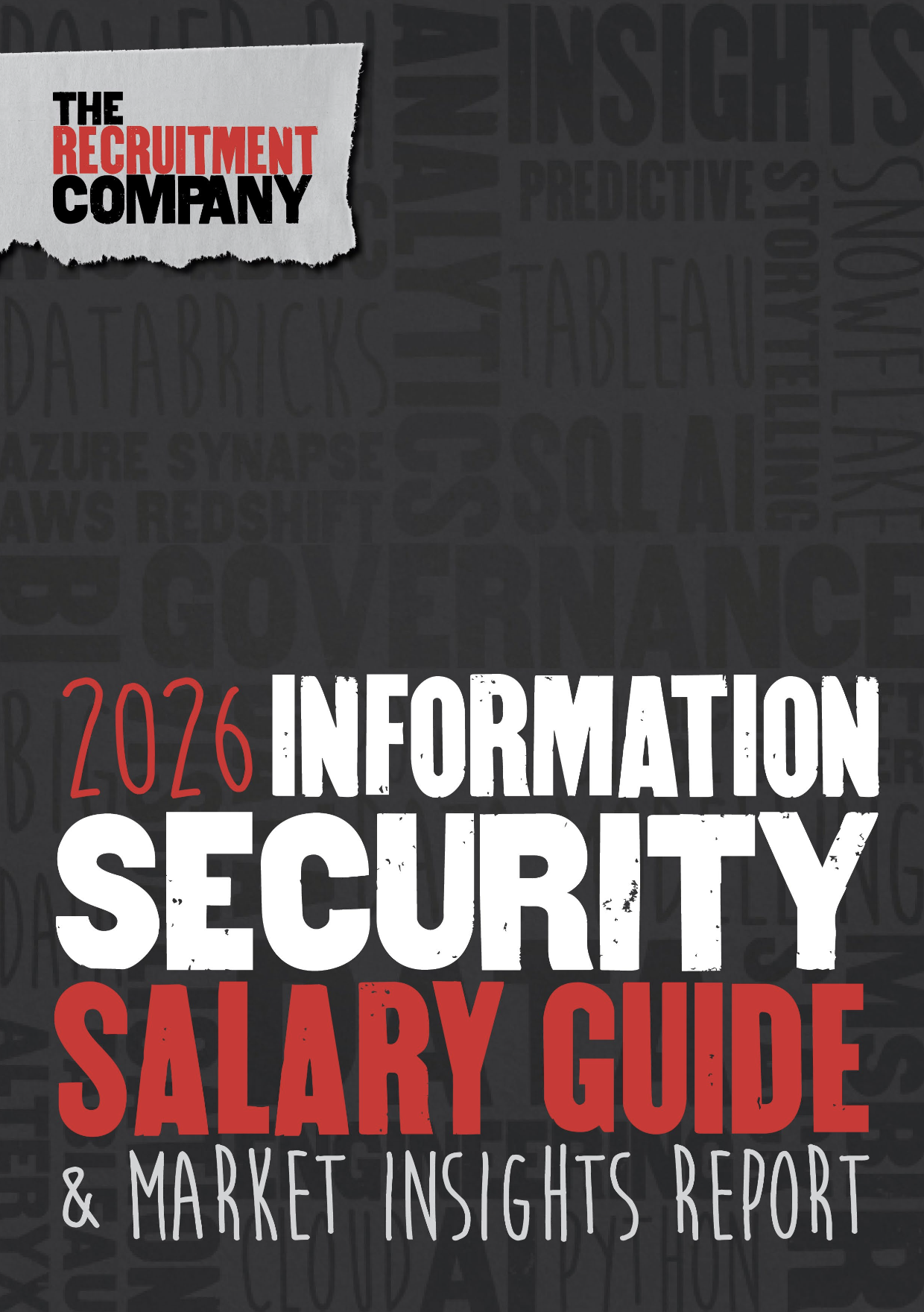 Dublin Cyber Salary Guide